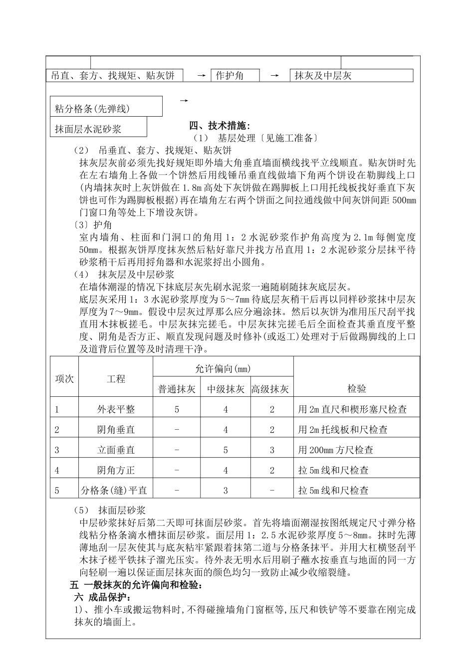 某大厦（商住综合楼）抹灰工程交底记录表_第2页