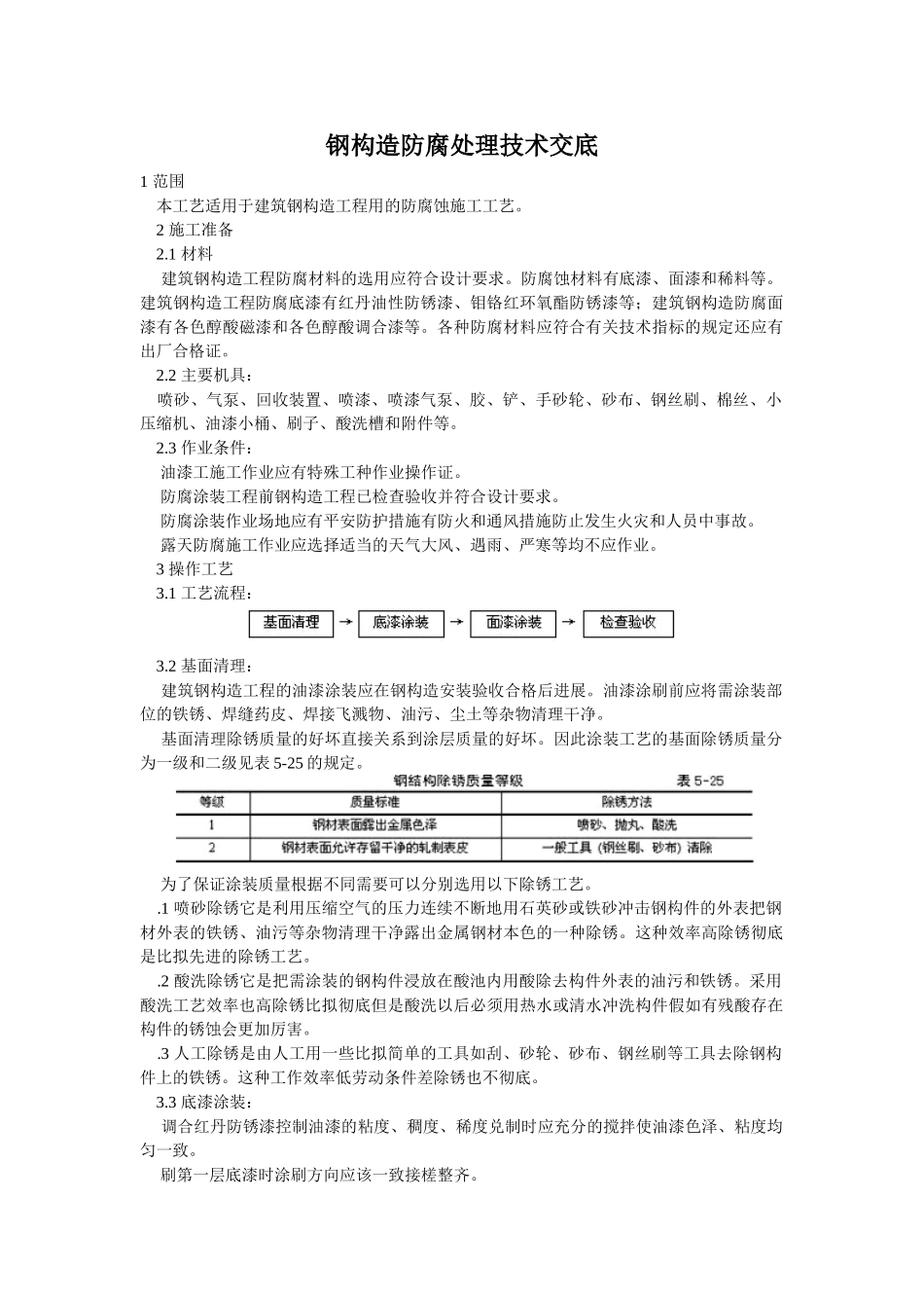 钢结构防腐处理技术交底_第1页