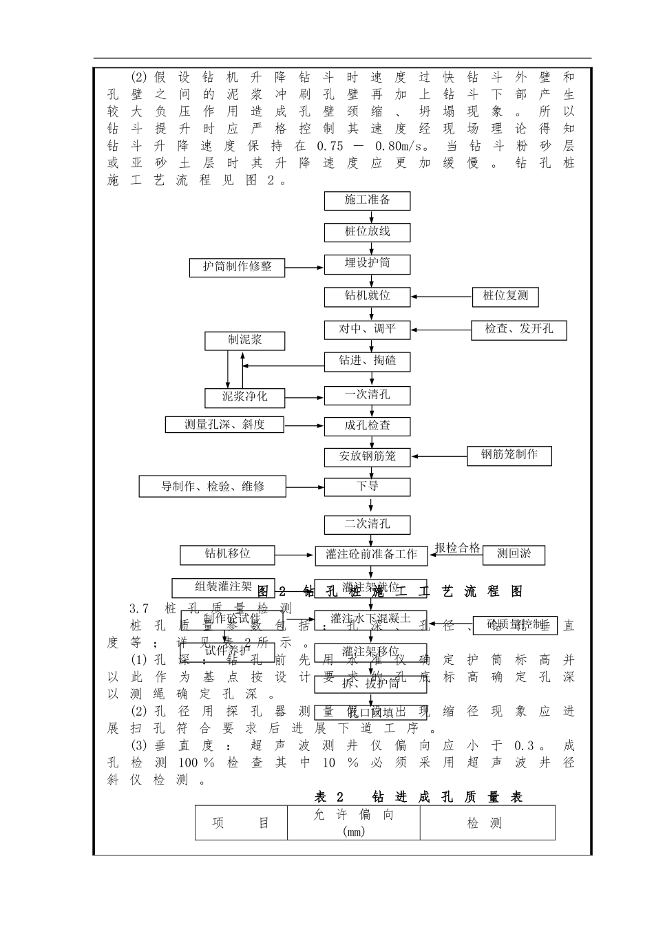 土建工程钻孔灌注桩施工技术交底_第3页