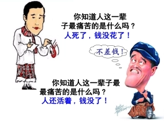 学会合理消费 (2)