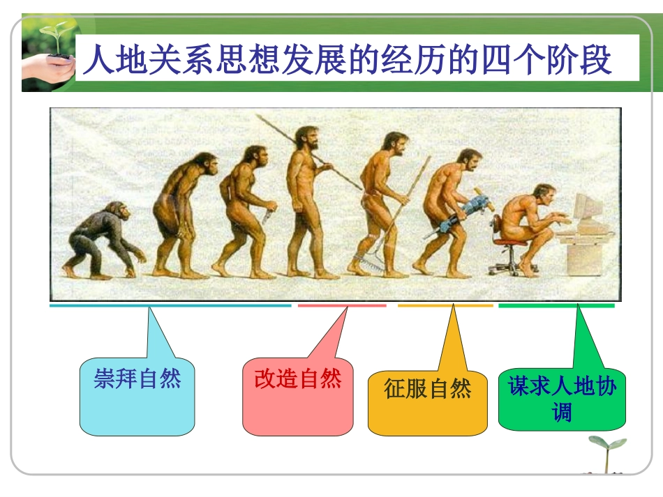 htn43可持续发展的基本内涵_第2页