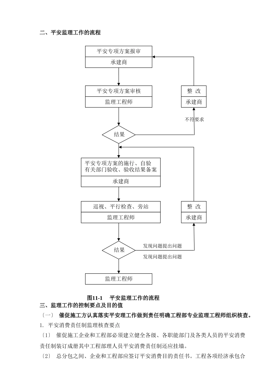 某项目安全文明监理实施细则_第2页