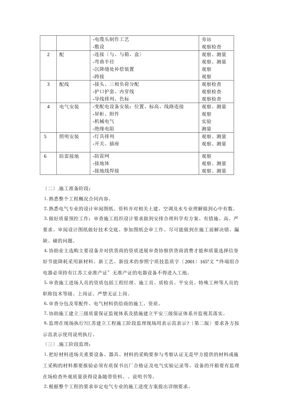 某工程电气专业监理实施细则_第2页
