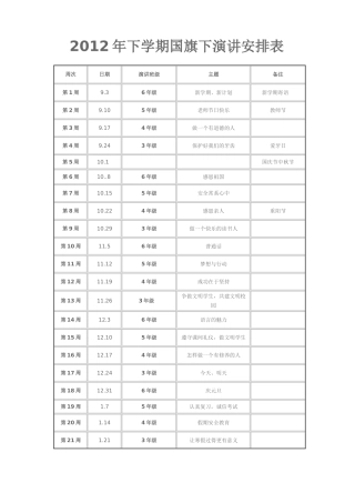 2012年下学期潇浦国旗下演讲安排表