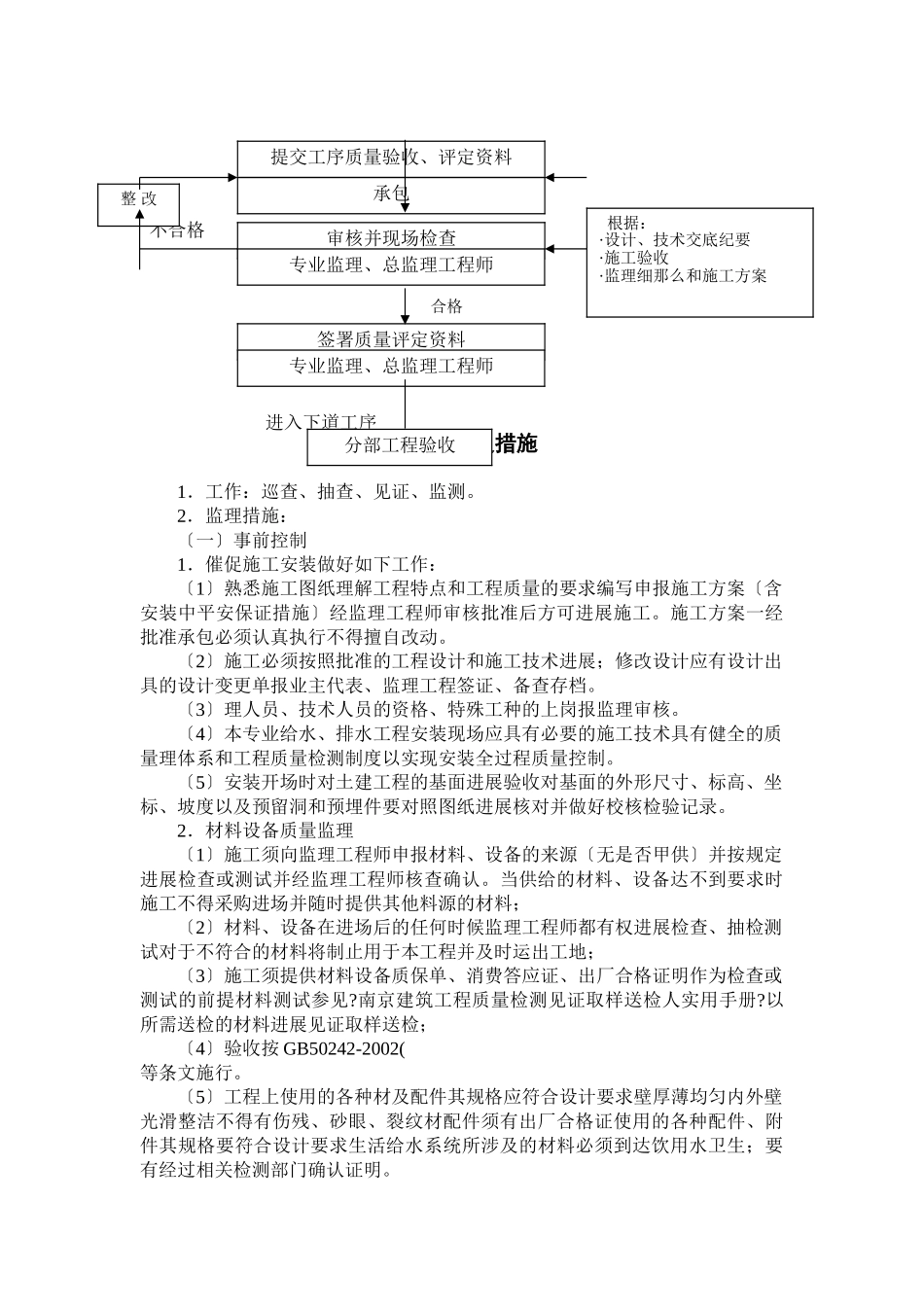 某教学实验楼给水排水工程监理实施细则_第3页
