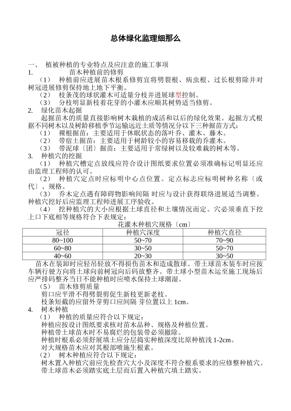 总体绿化监理细则_第1页
