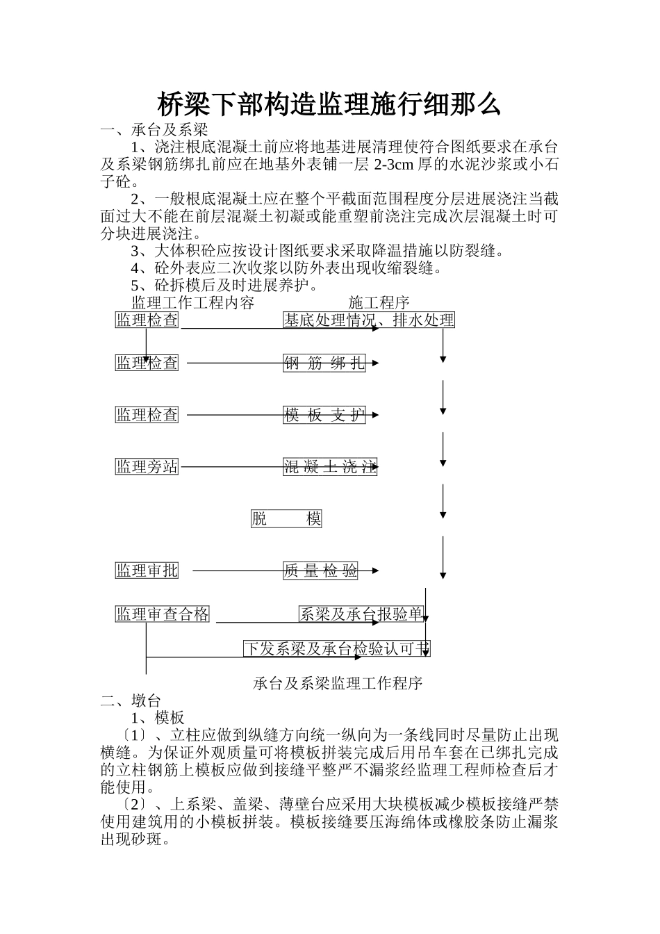 桥梁下部结构监理实施细则_第1页