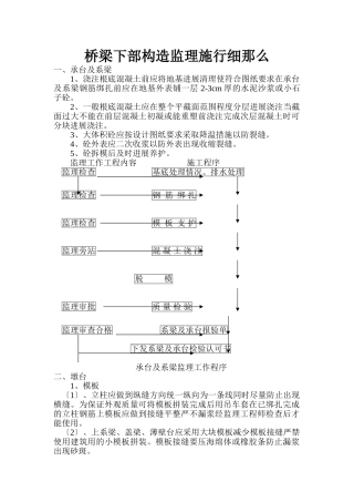 桥梁下部结构监理实施细则