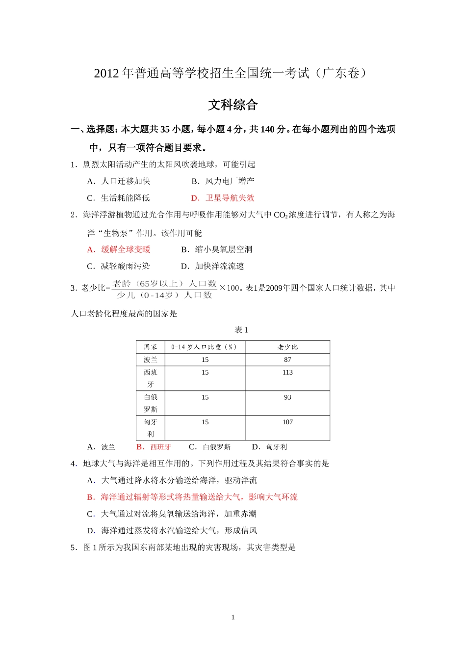 2012年广东省高考文综地理试卷及答案(1)_第1页