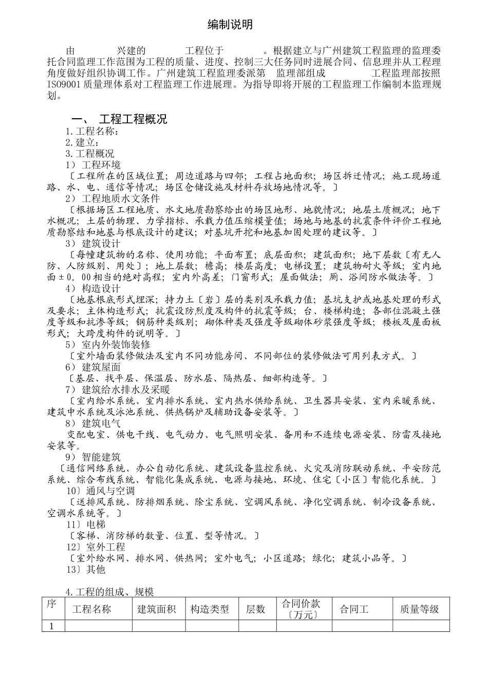 工程项目监理规划_第3页