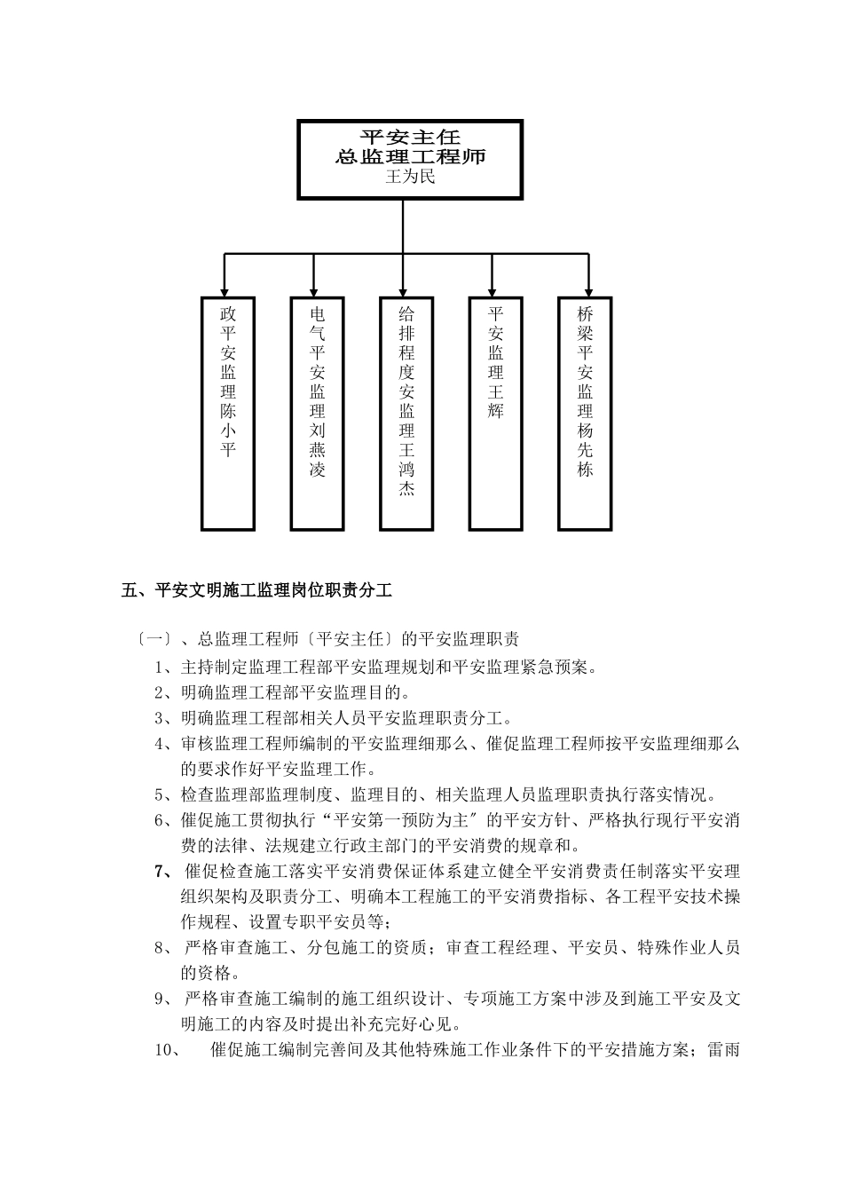 安全文明施市政工程工监理细则_第3页