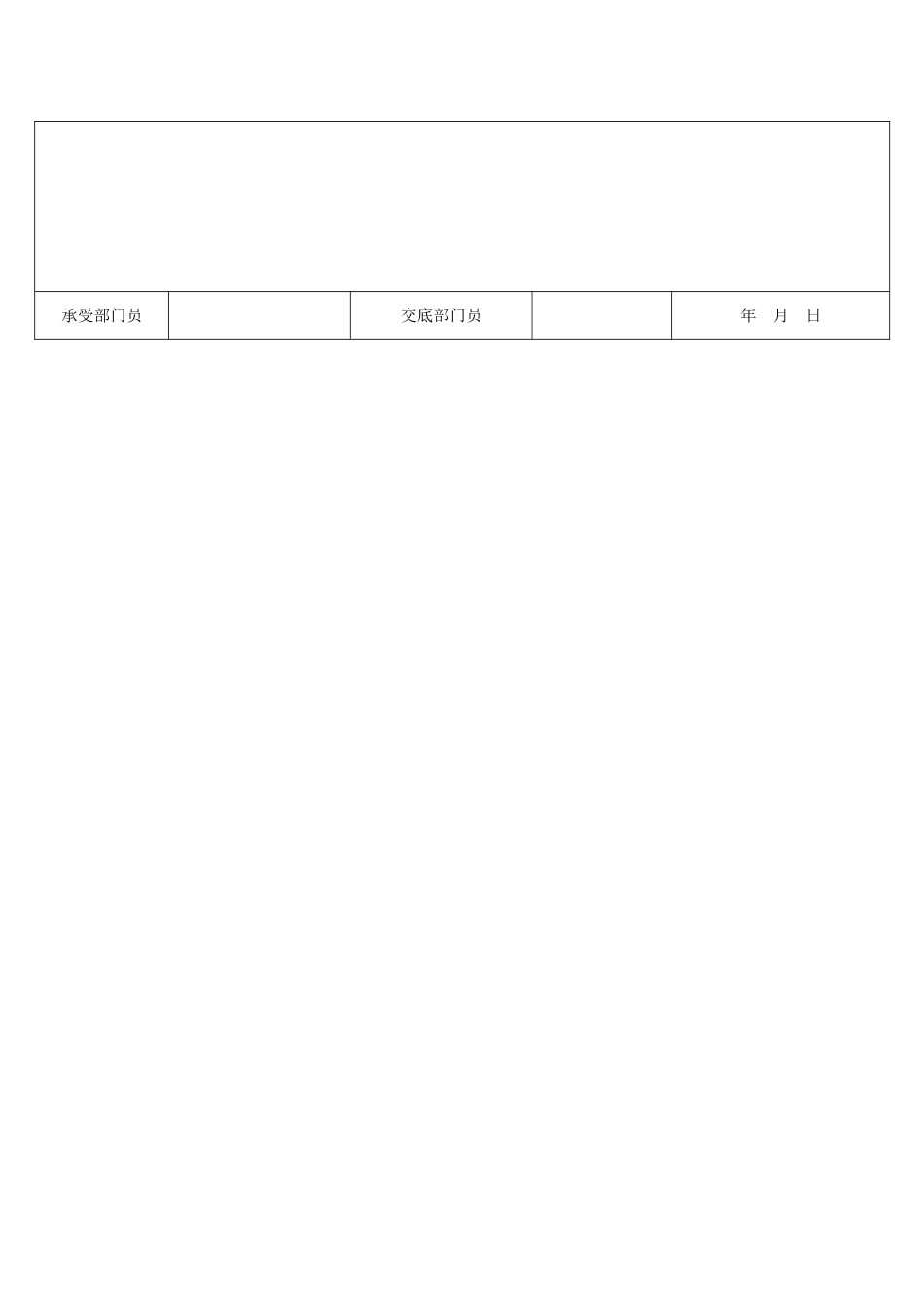 土方开挖技术交底_第3页