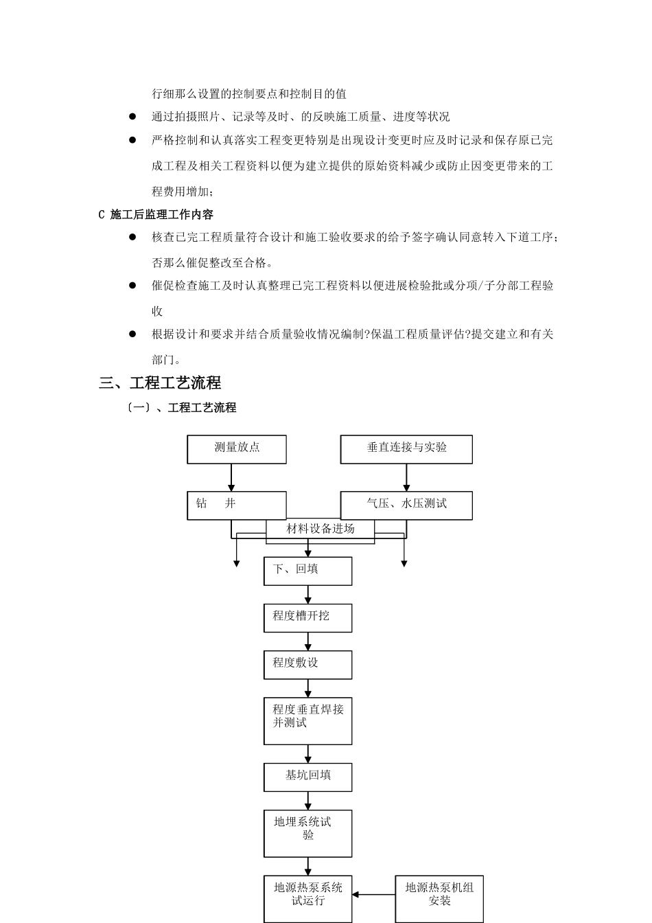 华润置地天玺项目工程监理实施细则（地源热泵工程）_第3页