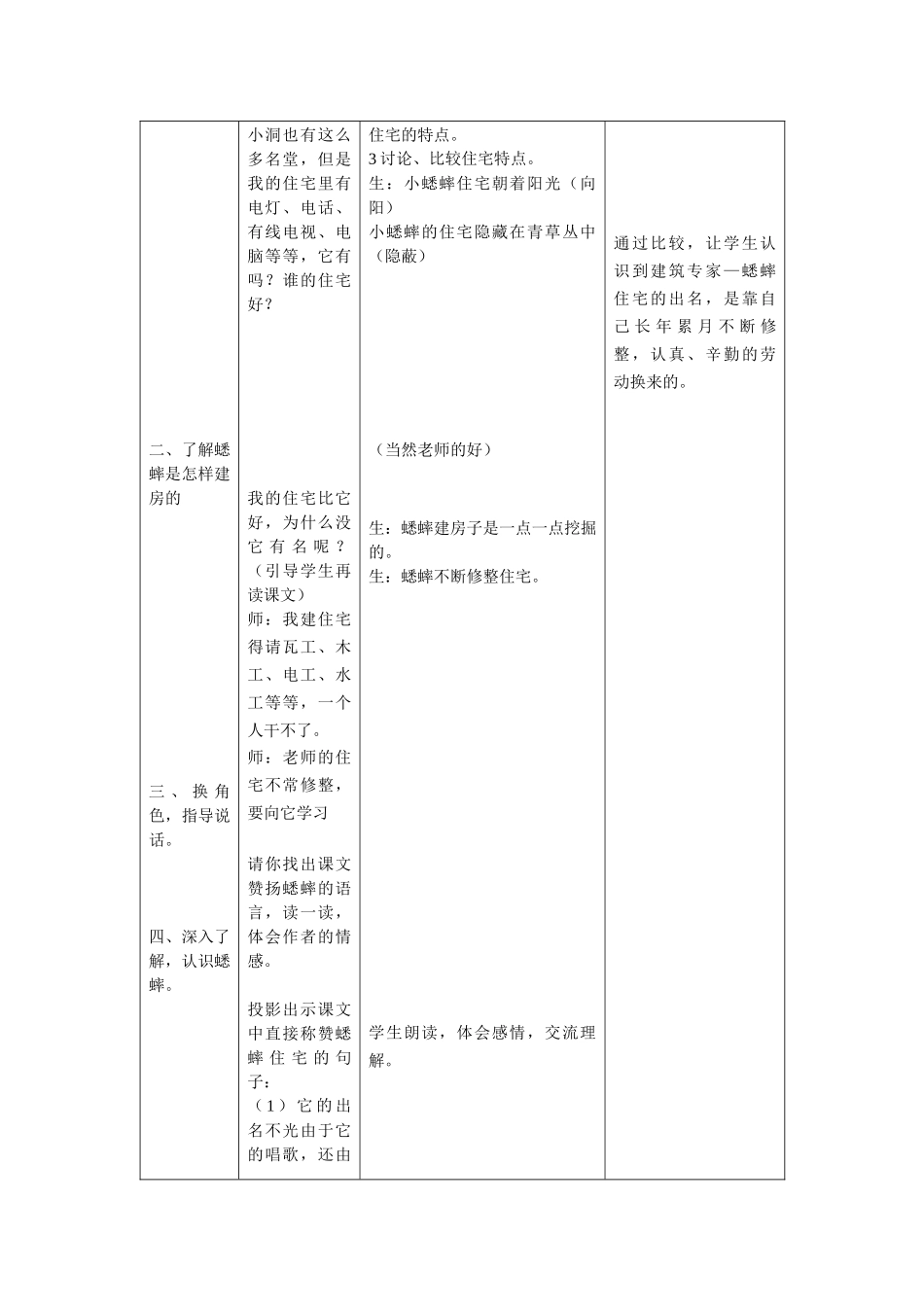 蟋蟀的住宅教学设计 (2)_第2页