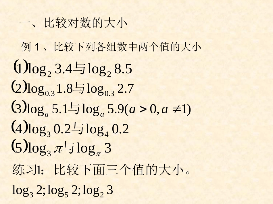 对数函数性质运用单调性比较大小解对数不等式单调区间值域_第3页