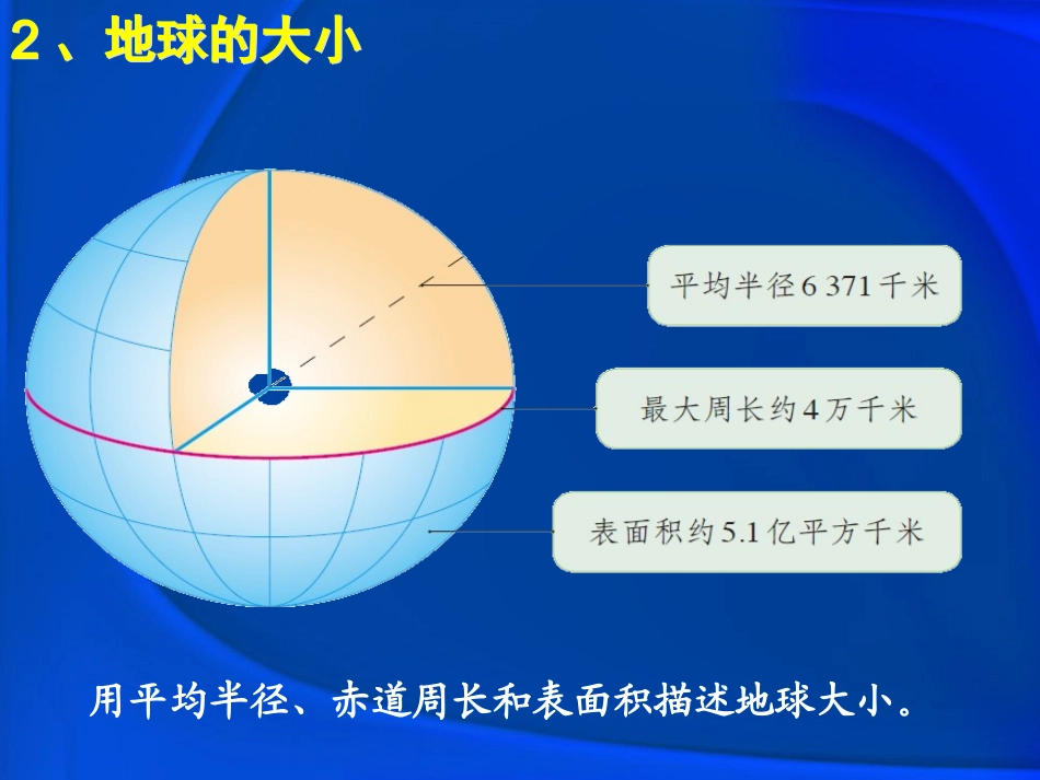 《第一节地球和地球仪》上课用_第3页
