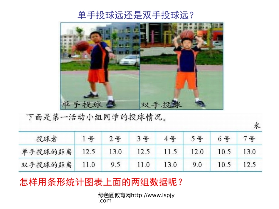 北师大版六年级上学期数学复式条形统计图公开课教学PPT课件_第2页
