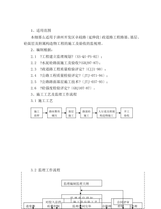 市政道路工程监理细则ee1