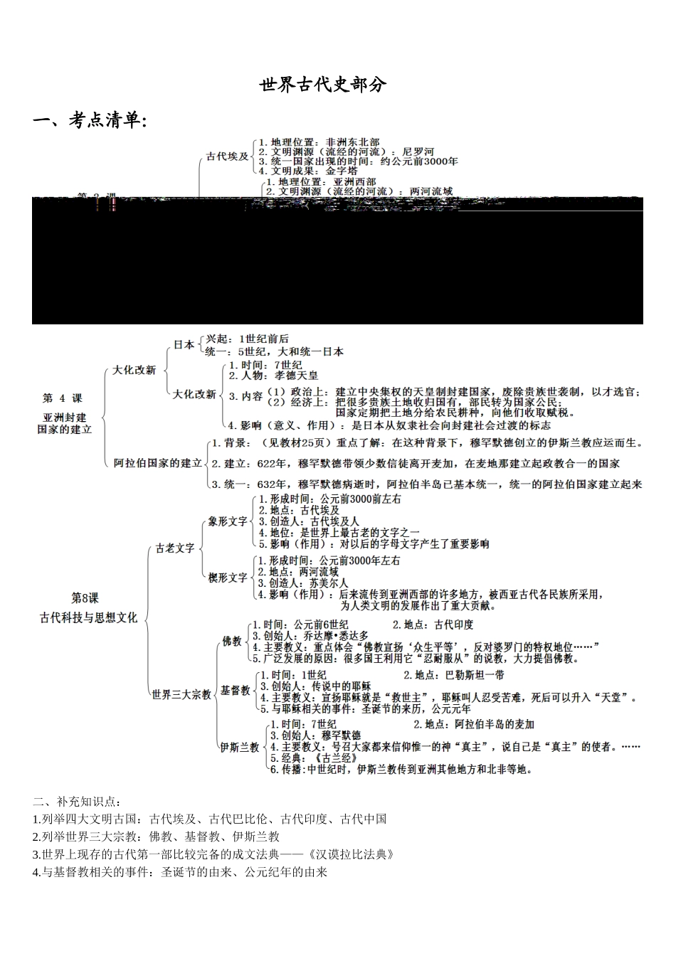 二轮基础复习（九上知识线索梳理）_第1页