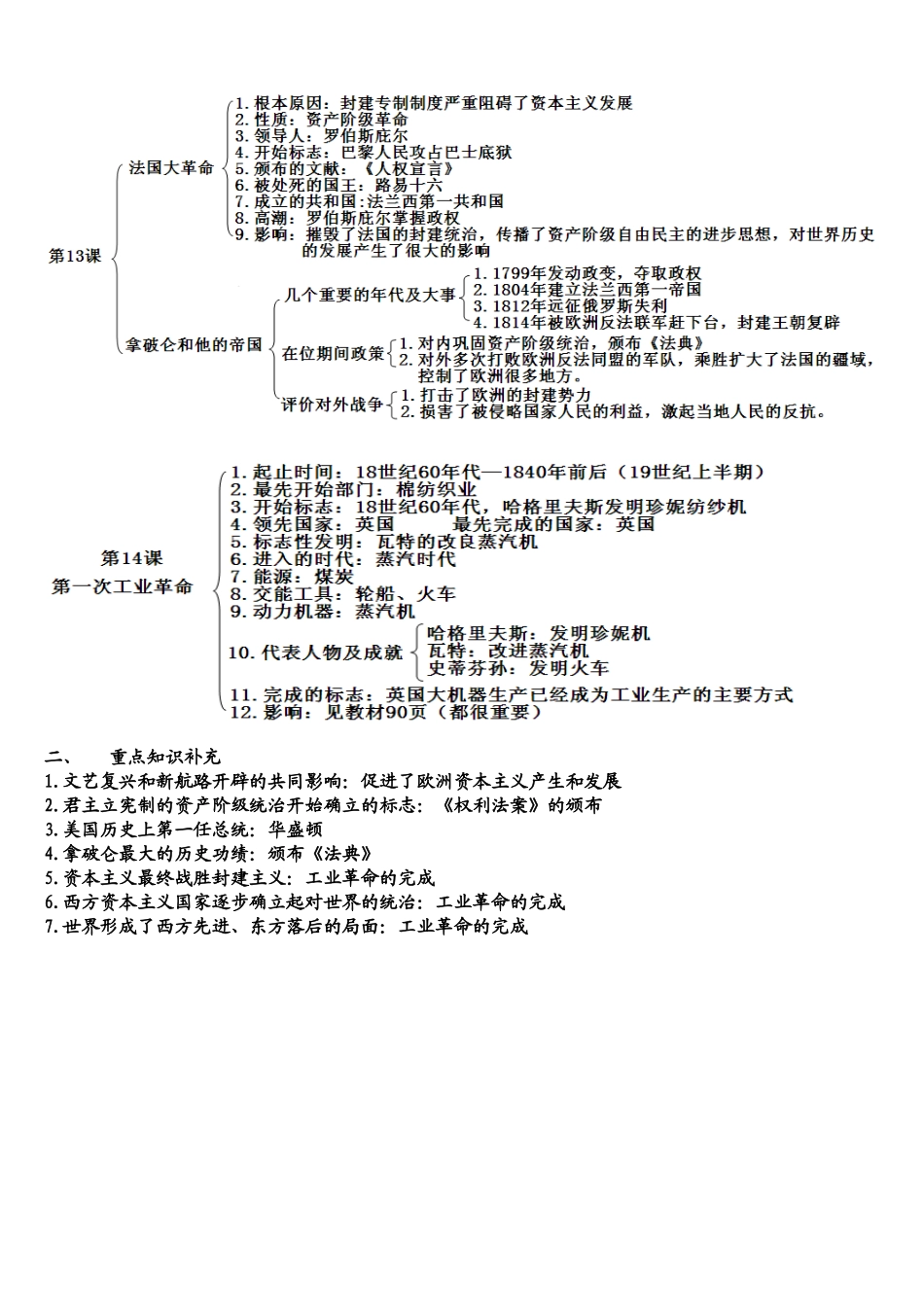 二轮基础复习（九上知识线索梳理）_第3页