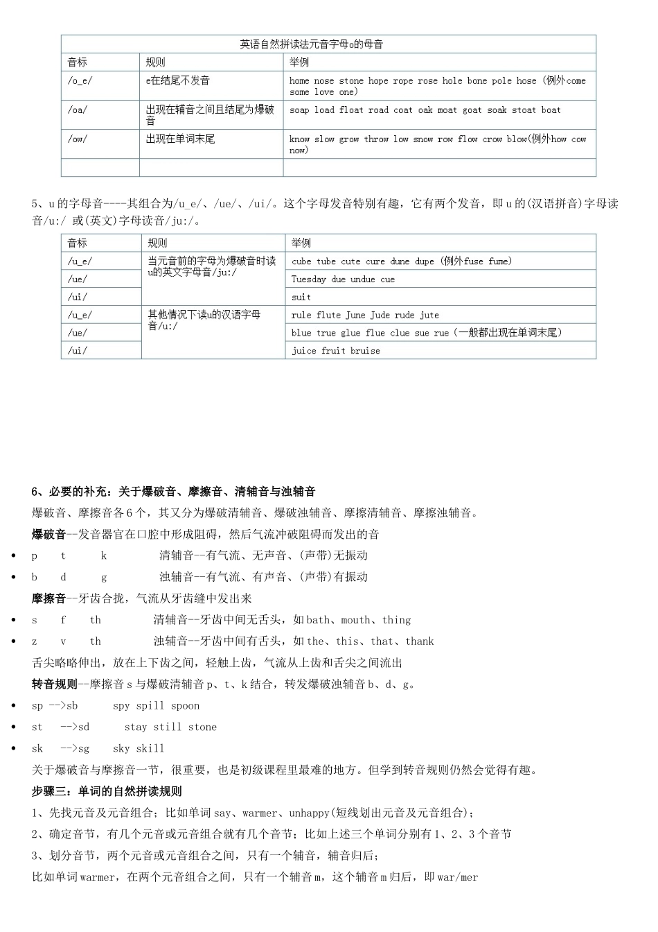 英语自然拼读法_第3页