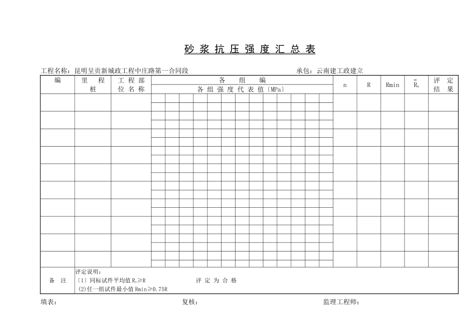 砂浆抗压强度汇总表_第1页