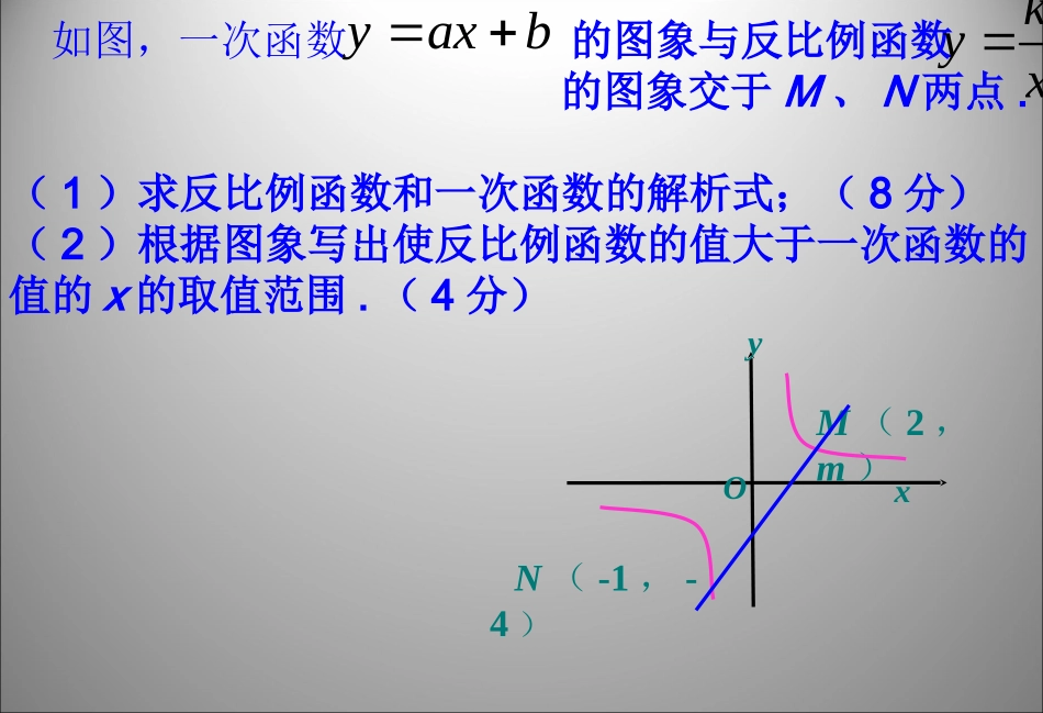 反比例函数复习姚红_第2页