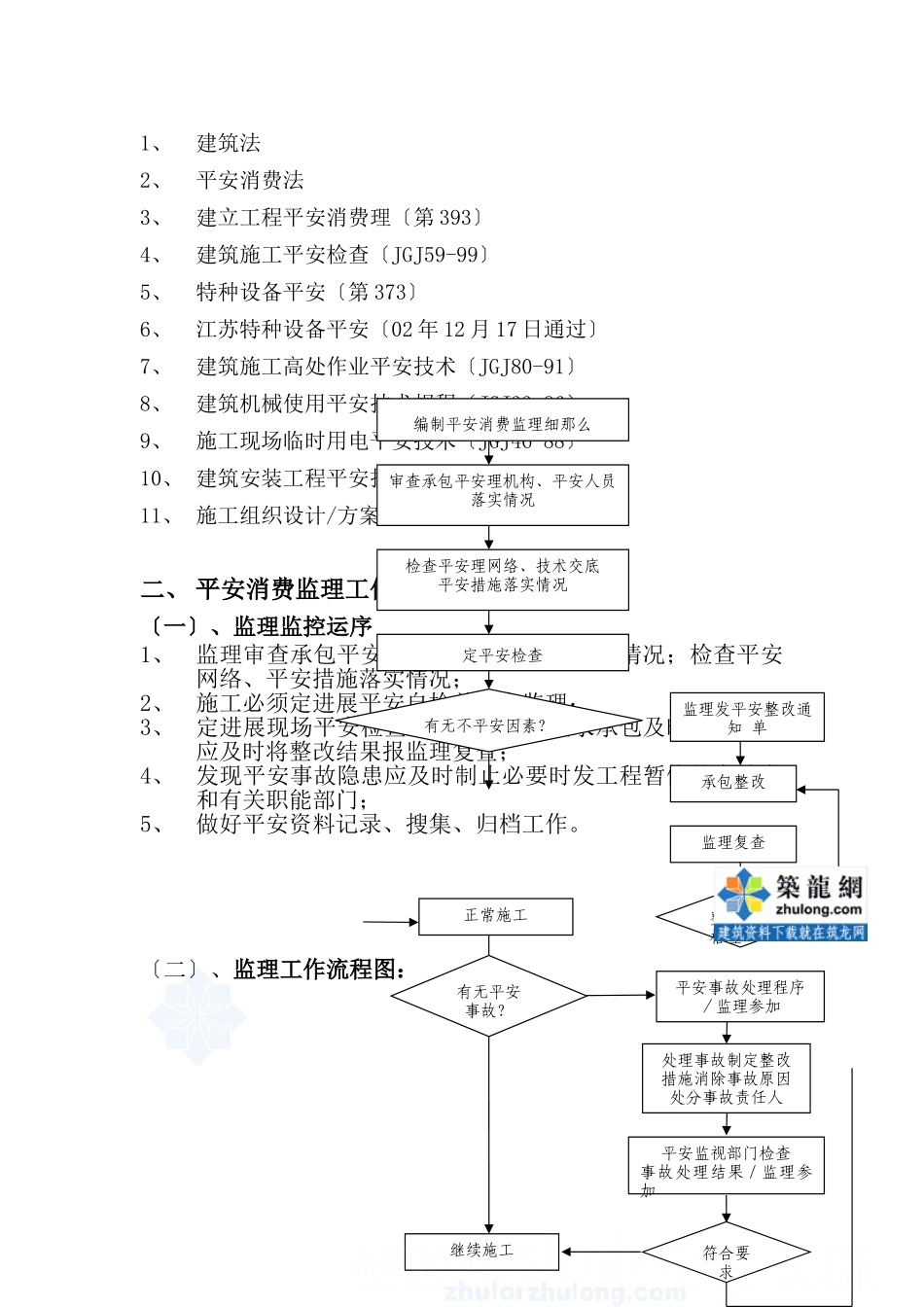 安全文明施工管理监理细则(修改)_第3页