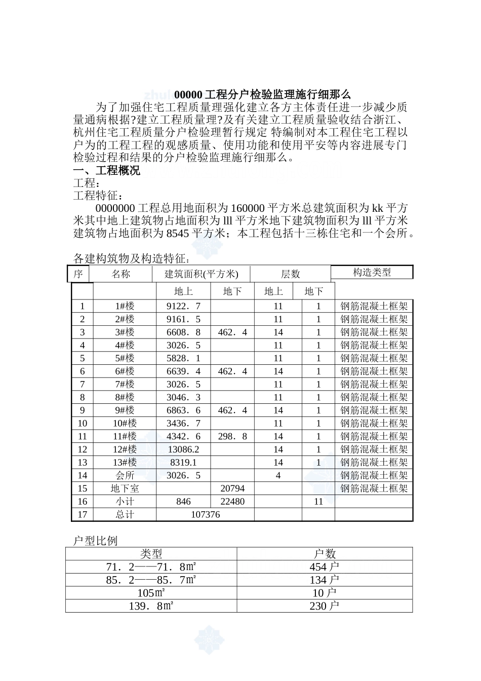 某工程分户检验监理实施细则_第3页
