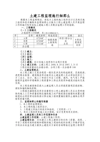 土建工程监理实施细则1