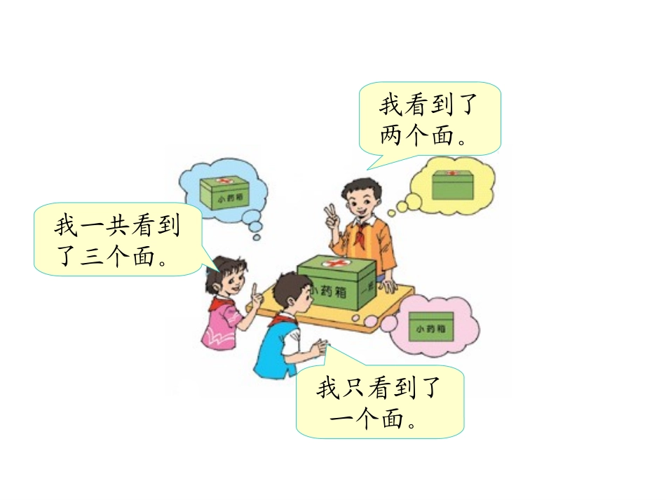 2015人教版四年级数学下《观察物体》课件_第2页