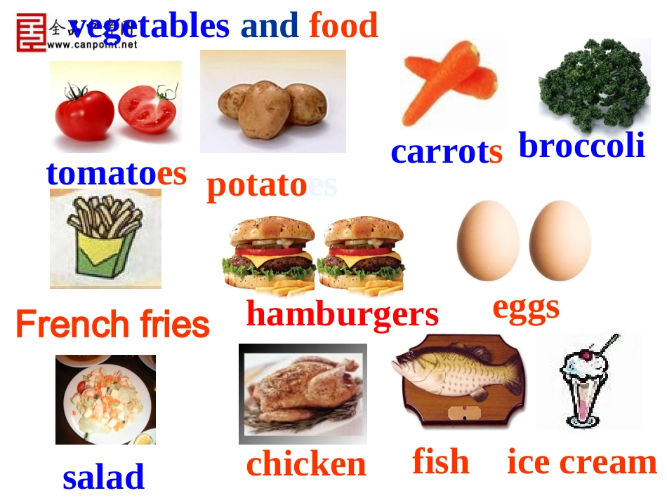【精品课件一】七年级上册Unit6SectionB1_第3页