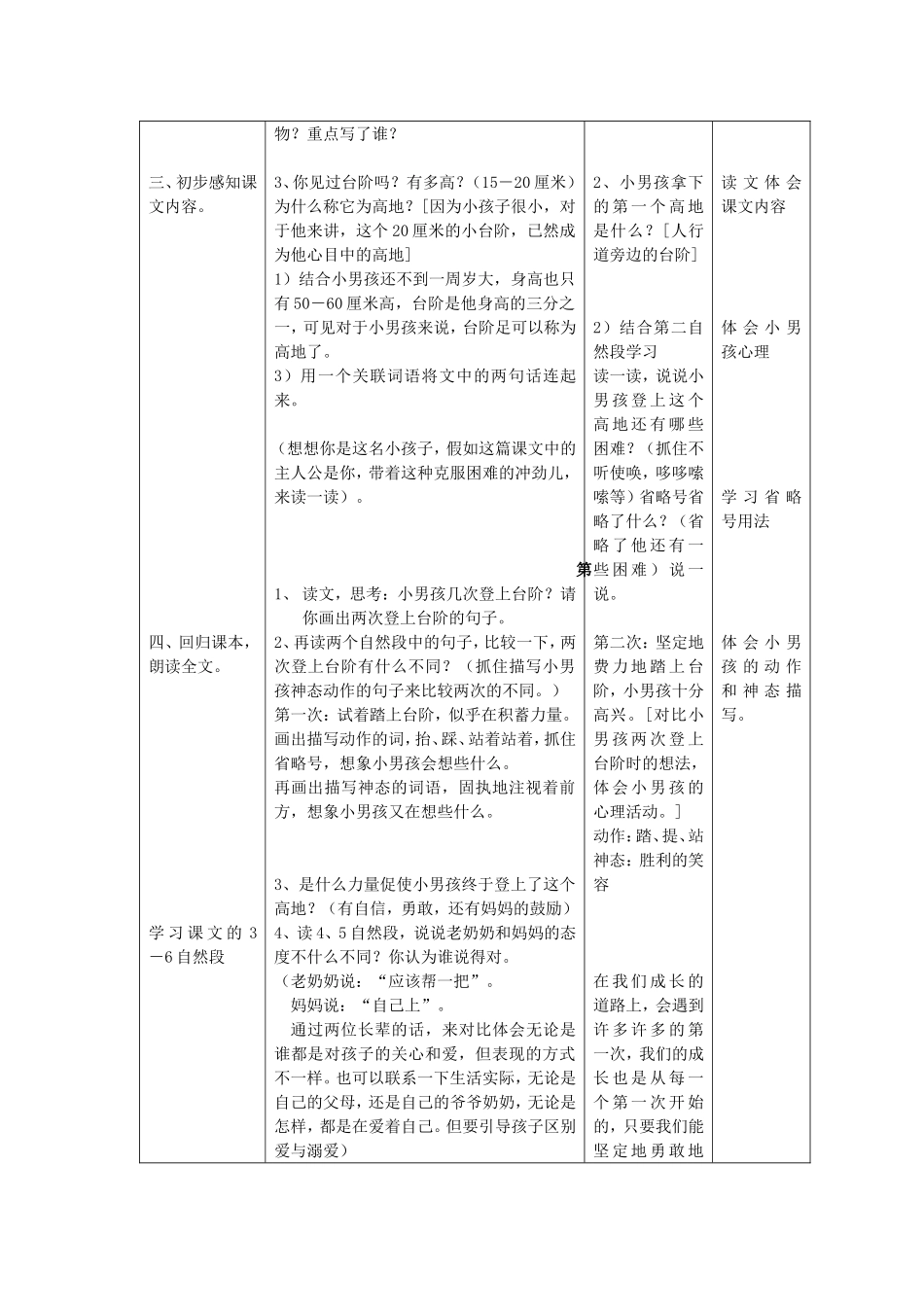 人教版小学语文第六册9-1《第一次》_第2页