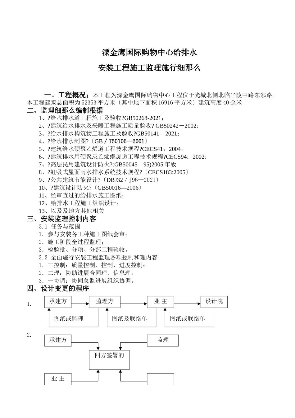溧阳国际购物中心给排水安装工程监理实施细则_第2页