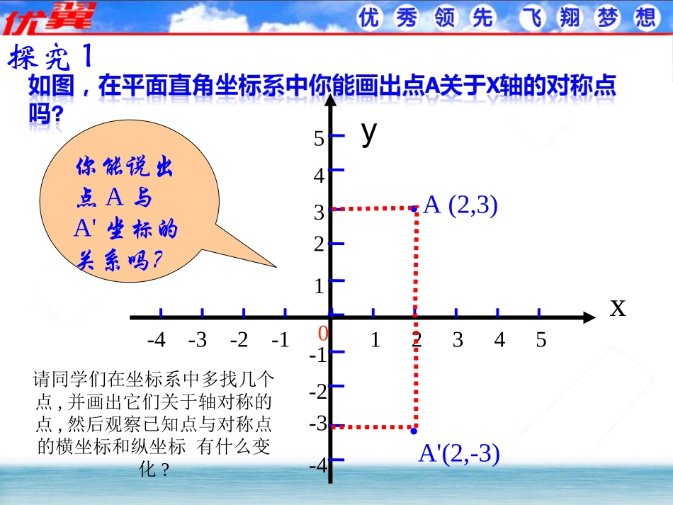 用坐标表示轴对称_第2页