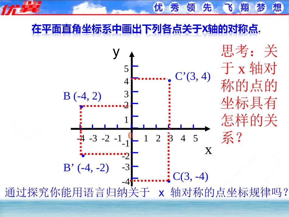用坐标表示轴对称_第3页