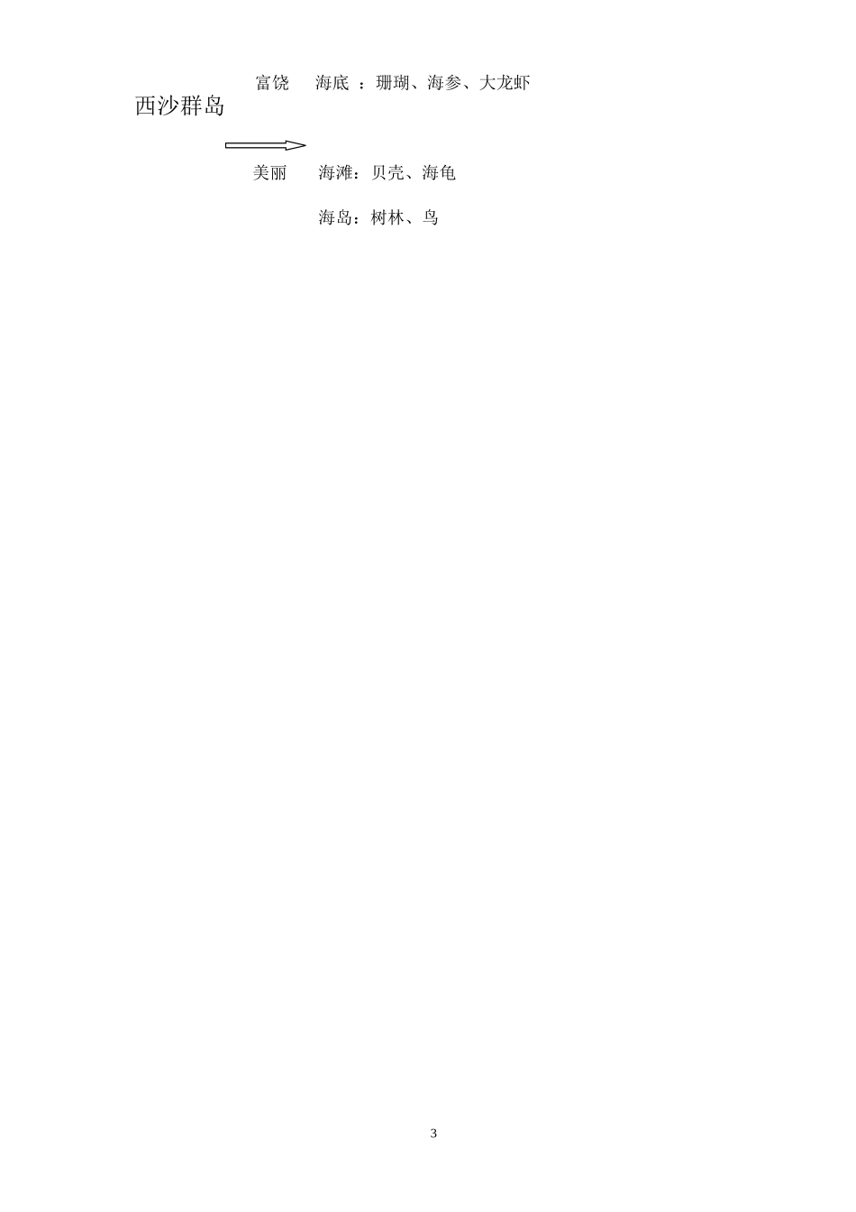 富饶的西沙群岛说课稿_第3页