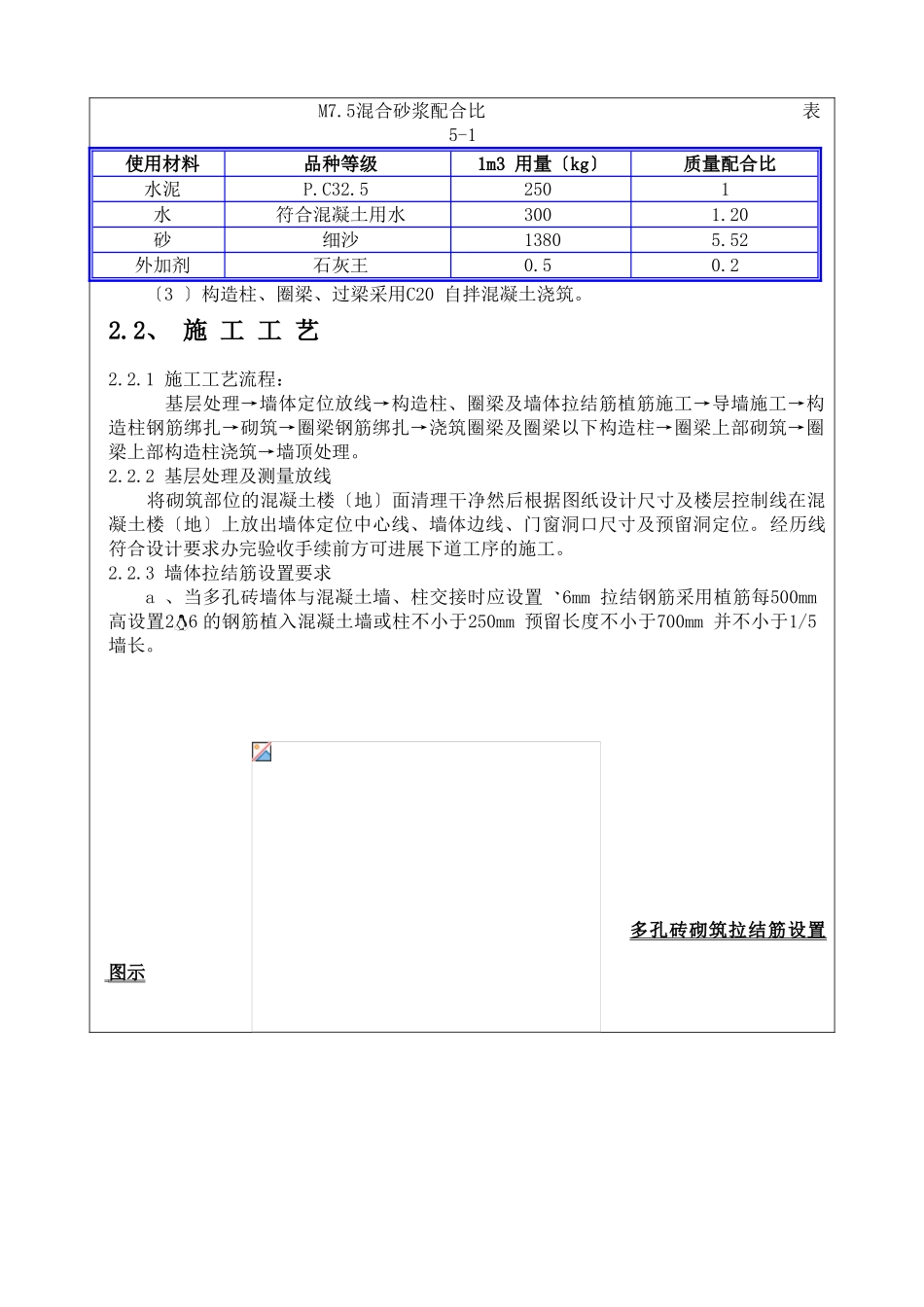 砌筑工程技术交底4_第2页