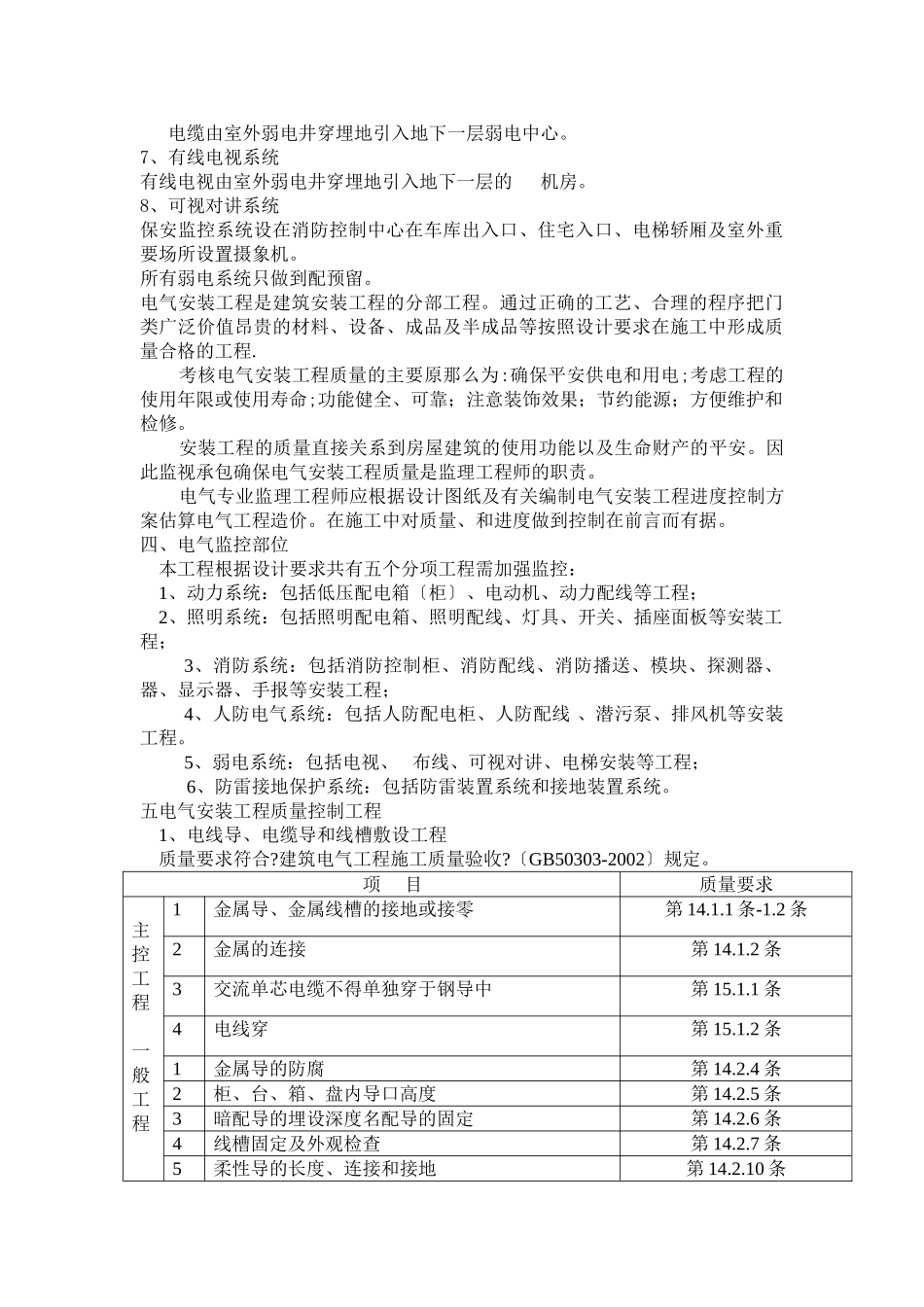 高层住宅电气监理细则_第3页