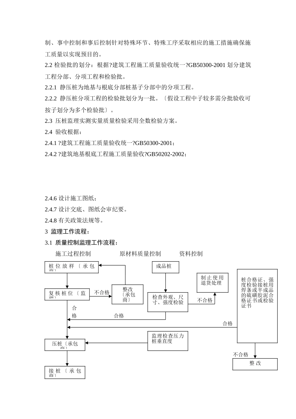静压桩监理细则_第2页