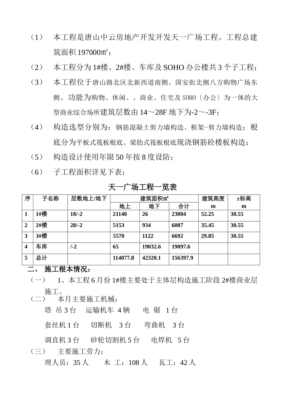 唐山市天一广场工程监理月报_第2页