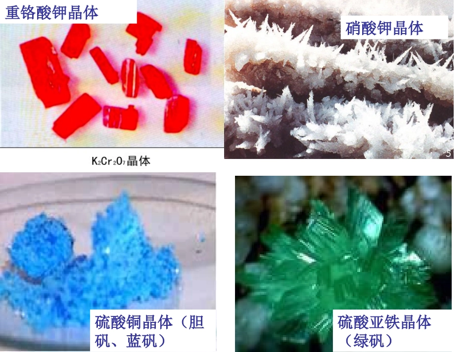 几种重要的盐_第1页