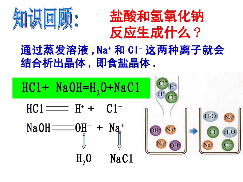 几种重要的盐_第3页