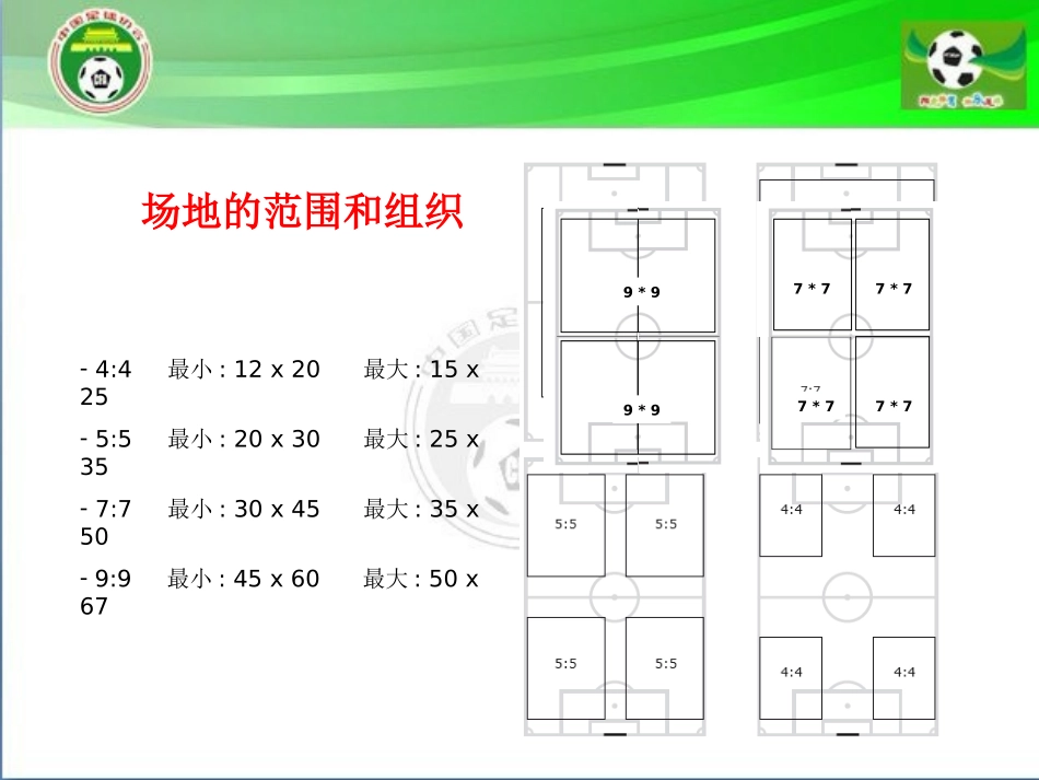 校园足球比赛组织_第3页