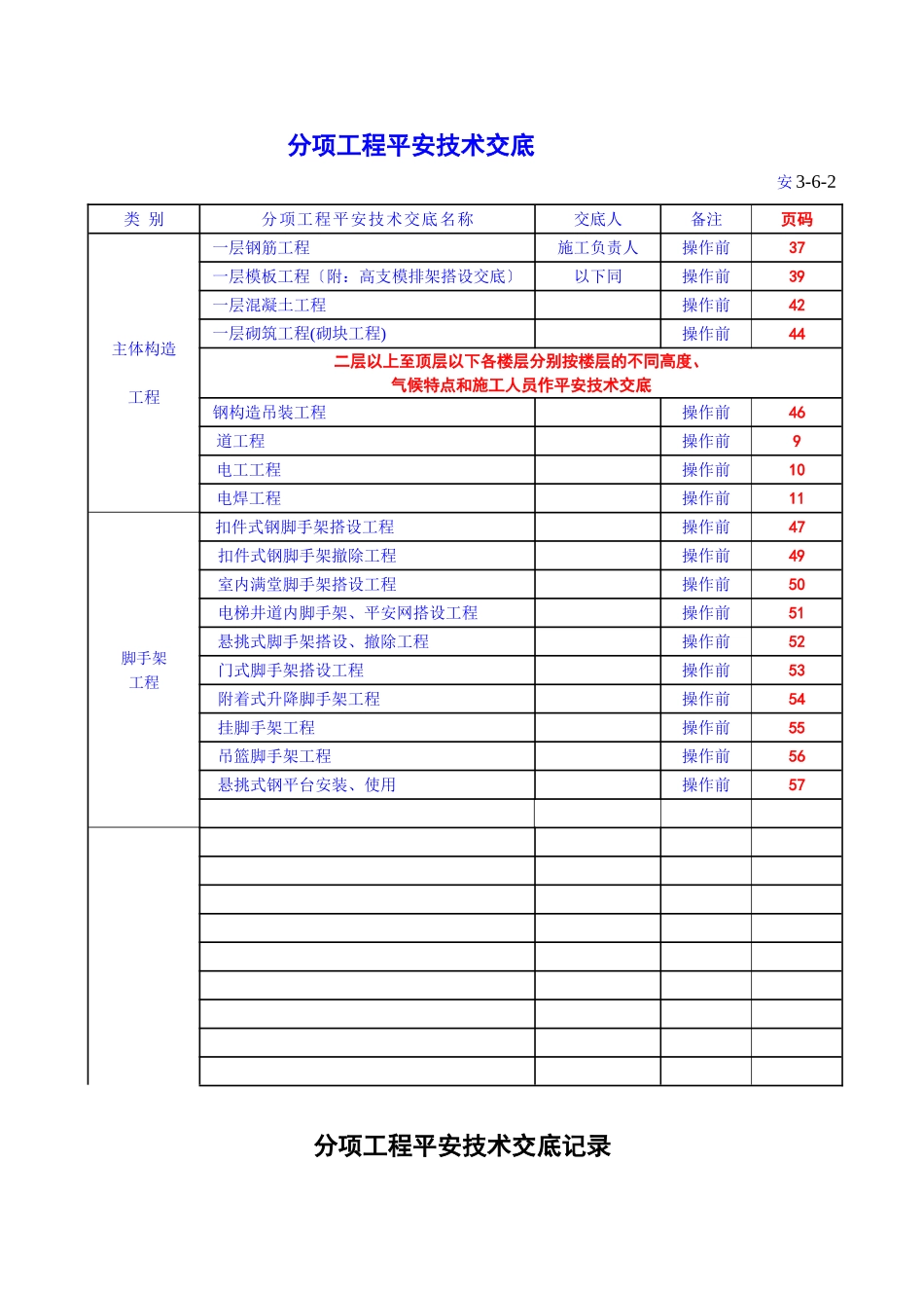基础主体工程安全技术交底_第2页