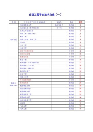 基础主体工程安全技术交底