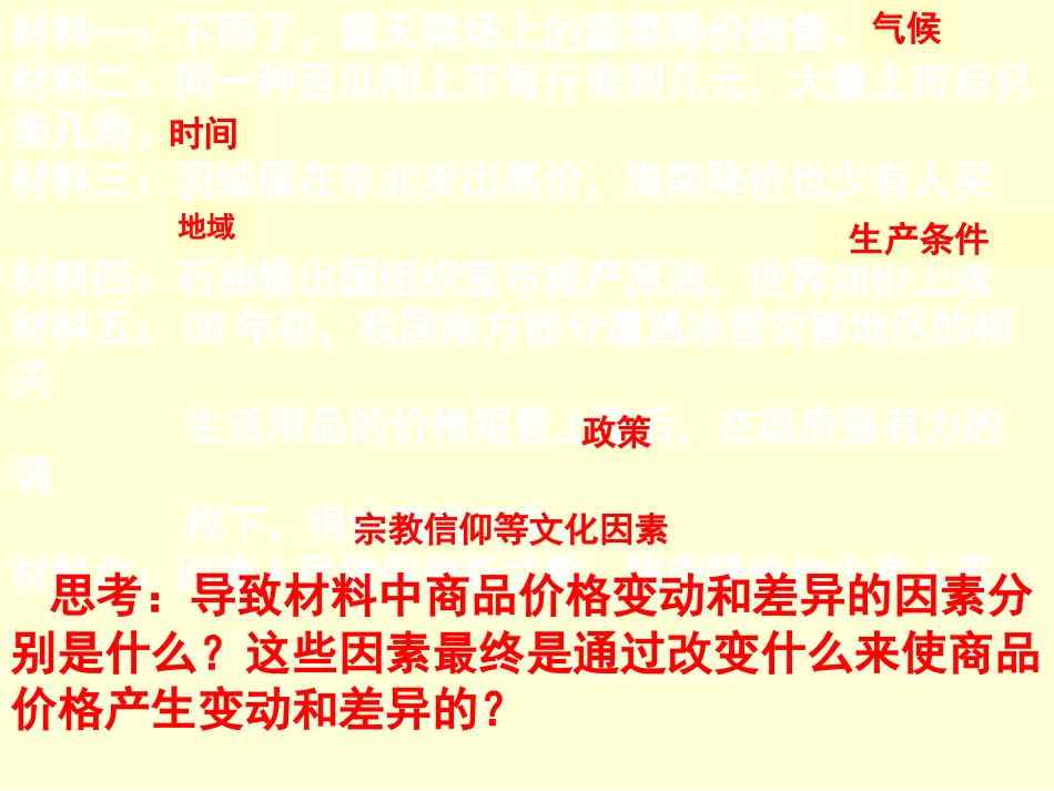 《经济生活》影响价格的因素_第2页