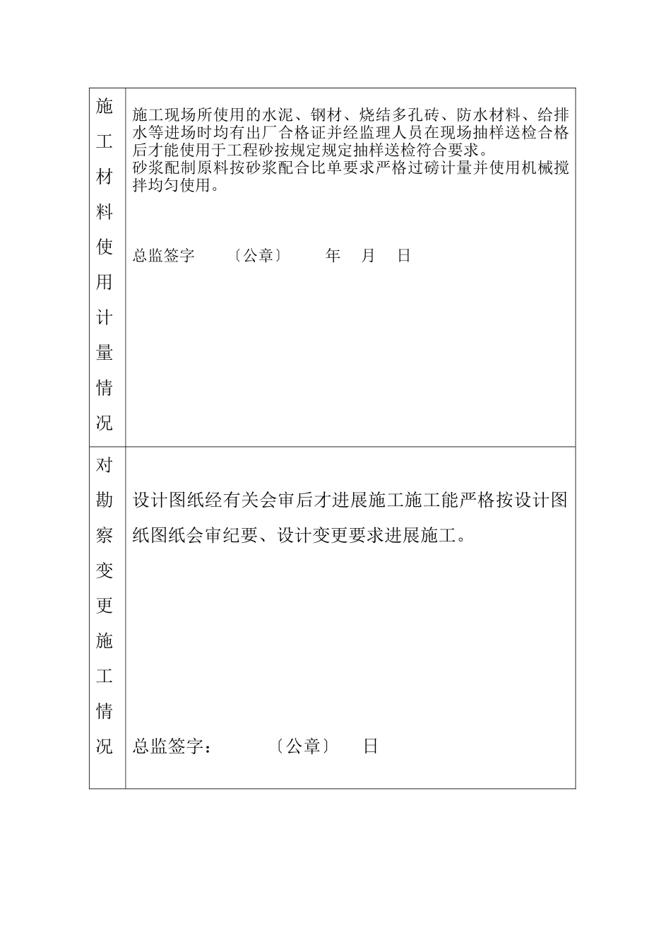 简洁的工程监理竣工评估_第2页