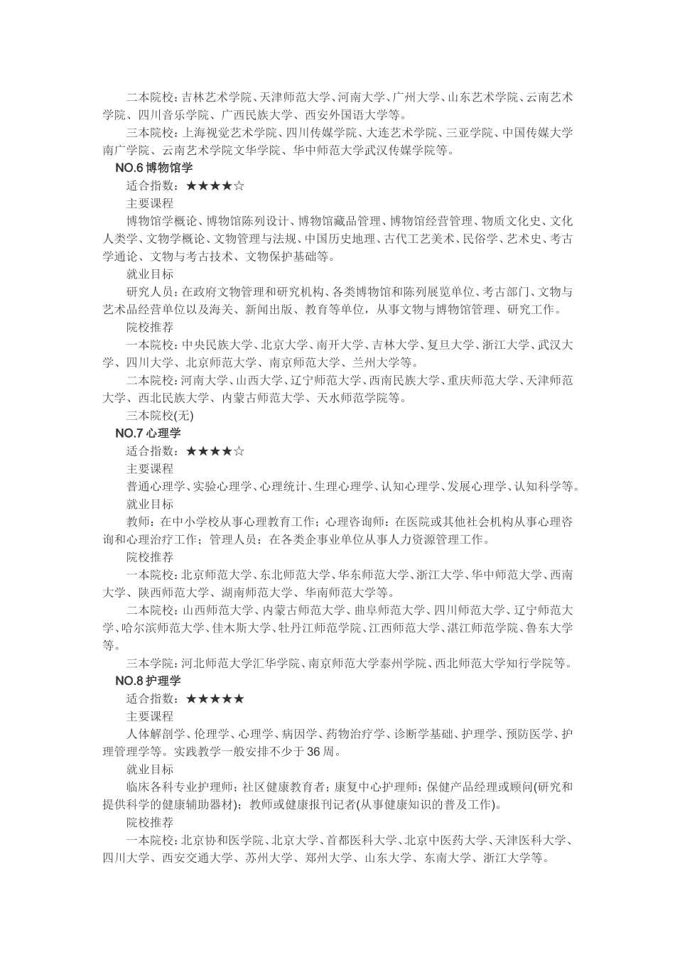 【1、2、3本】女生最合适报考的十大专业_第3页
