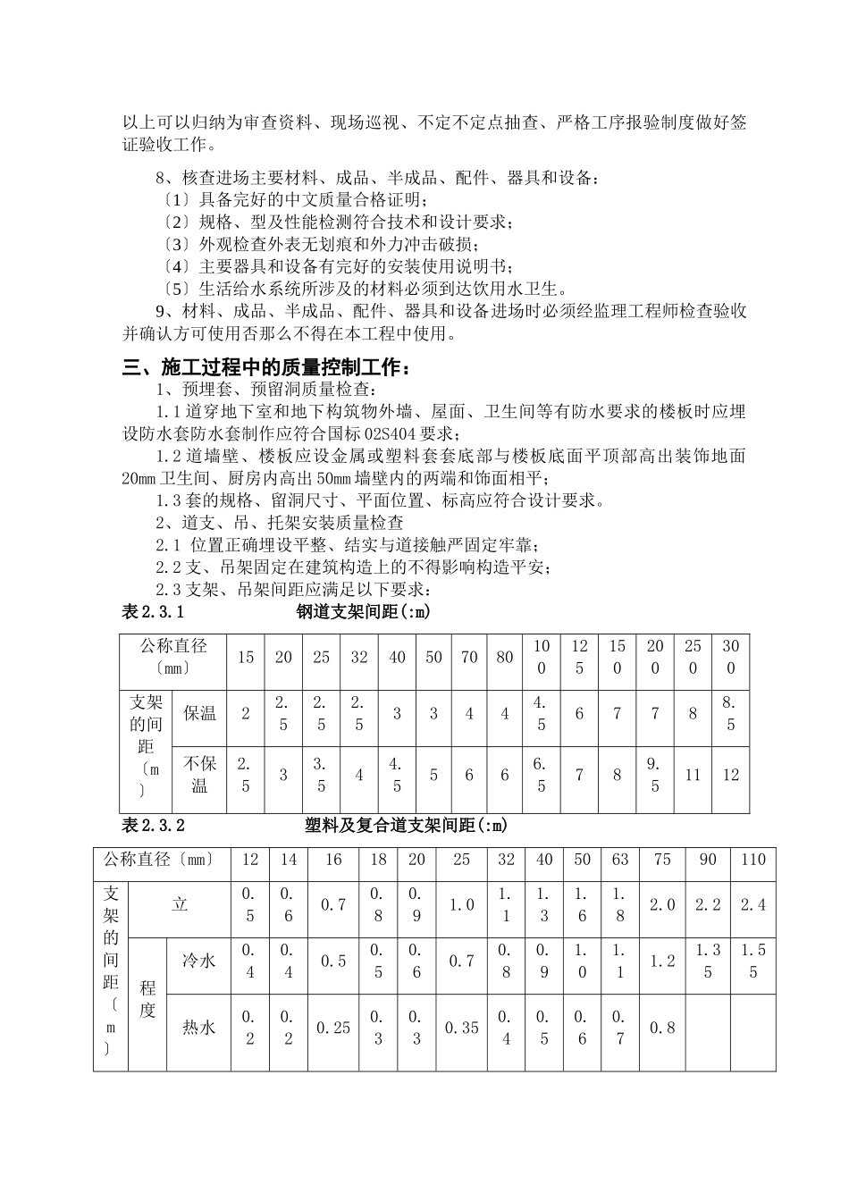 给排水工程施工监理实施细则_第2页